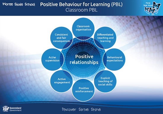 principals-section-pbl-image-1.jpg